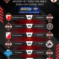 Raspored superligaške jeseni!